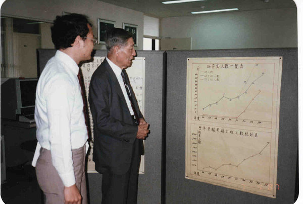 1987年資訊所所長任內接待李國鼎資政來訪，資訊所研究生與報考人數急速成長