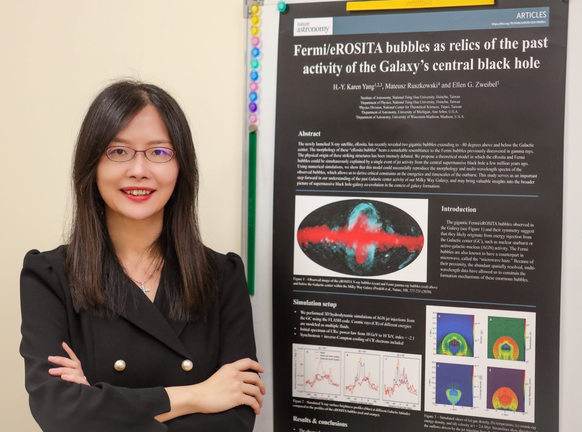 本校天文所楊湘怡助理教授揭開銀河系巨大泡泡成因之謎