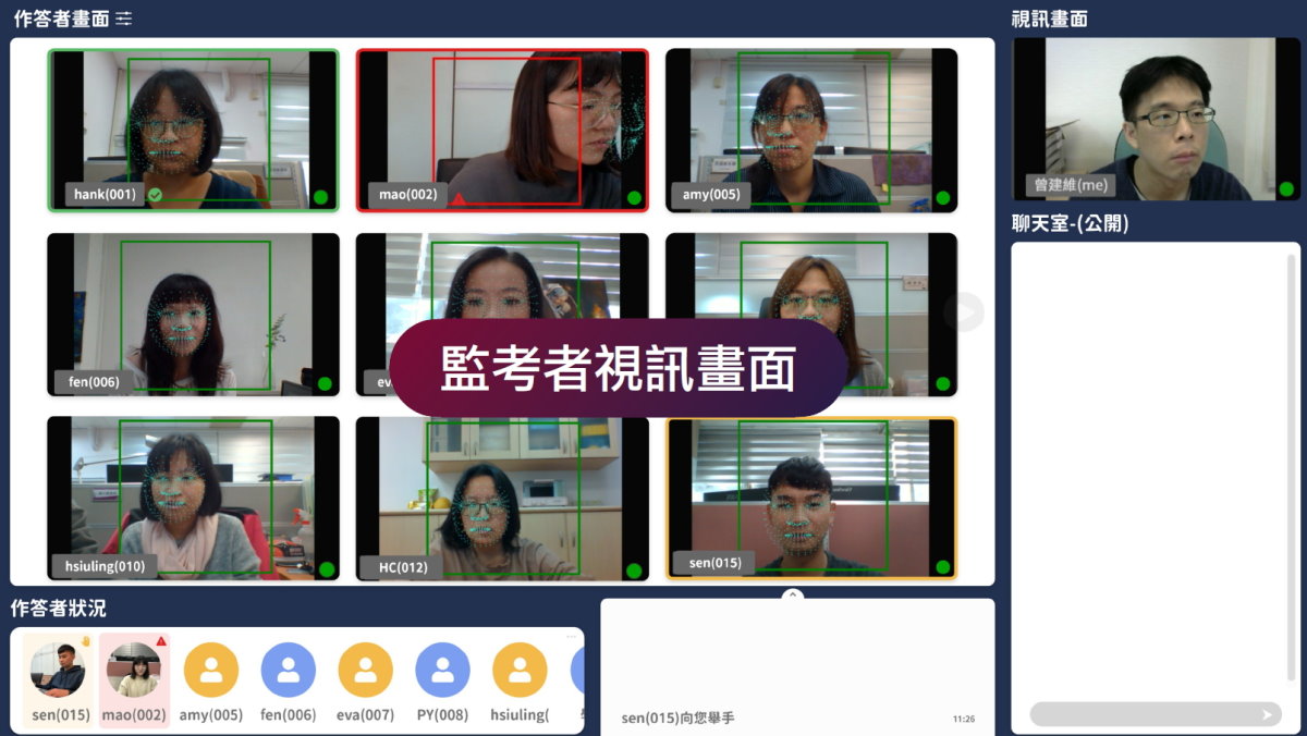 監考者在系統上可以看到考生作答狀況