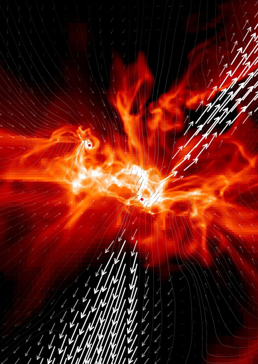 聯星系統的雙恆星互繞導致噴發
